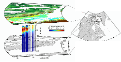 Surface chlorophyll measurements in Baffin Bay from the MODIS satellite on August 25, 2016 (top surface on the left) and vertical profiles of chlorophyll from a biogeochemical Argo float deployed by Marcel Babin’s group at Takuvik (Université Laval and CNRS). The float operated from July 9, 2016 to October 31, 2016. Its path and surfacing locations are indicated by the black line and dots. Funding from the Novel Argo Ocean Observing System (NAOS) and the Canada Foundation for Innovation (CFI) is gratefully acknowledged.