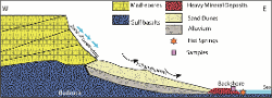 imageIllustration